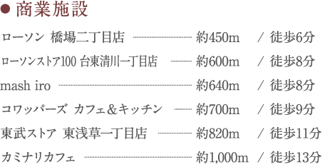 商業施設：ローソン 橋場二丁目店/ローソンストア100 台東清川1丁目店/mash iro/コワッパーズ カフェ＆キッチン/東武ストア 東浅草1丁目店/カミナリカフェ