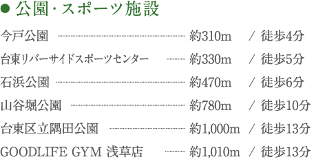 公園・スポーツ施設：今戸公園/台東リバーサイドスポーツセンター/石浜公園/山谷堀公園/台東区立隅田公園/GOODLIFE GYM 浅草店