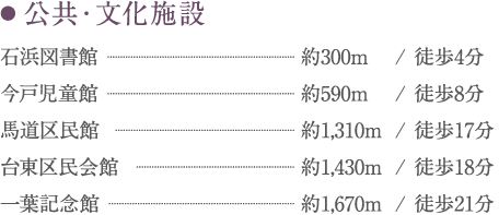 公共・文化施設：石浜図書館/今戸児童館/馬道区民間/台東区民会館/一葉記念館